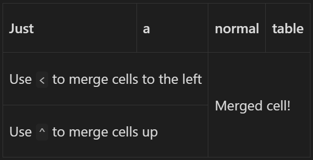 Cell Merging Functionality