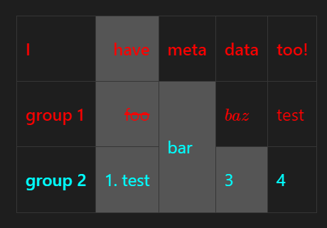 Table Custom CSS