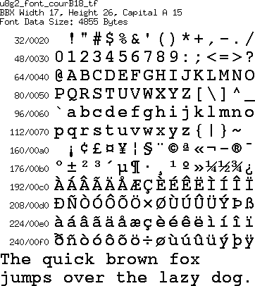 fntpic/u8g2_font_courB18_tf.png