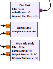 RTLSDR HiFi Output Modules