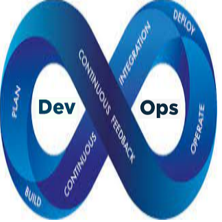 @odh-devops-app