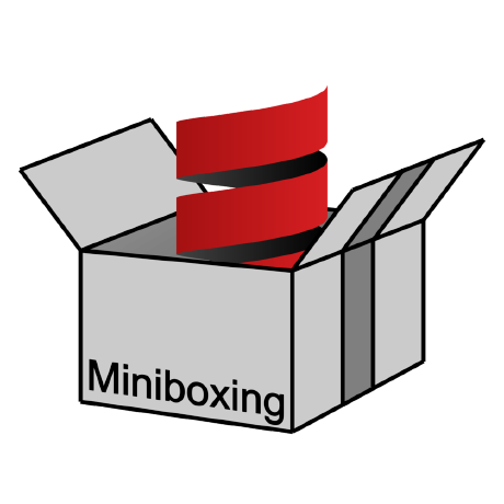 @miniboxing