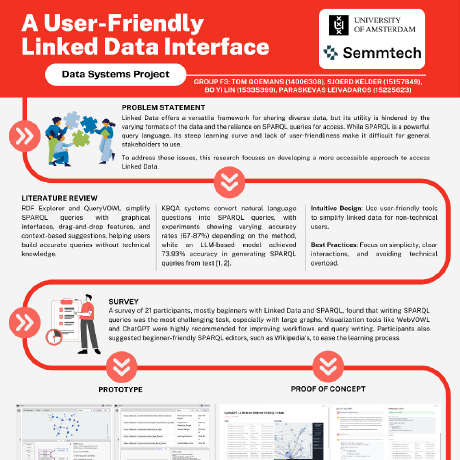 @group-f3-dsp