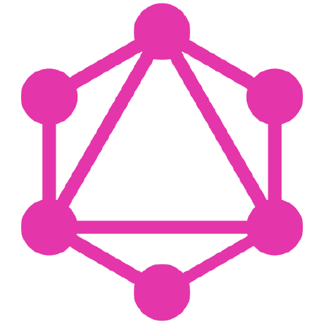 @graphql-community