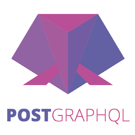 @postgraphql