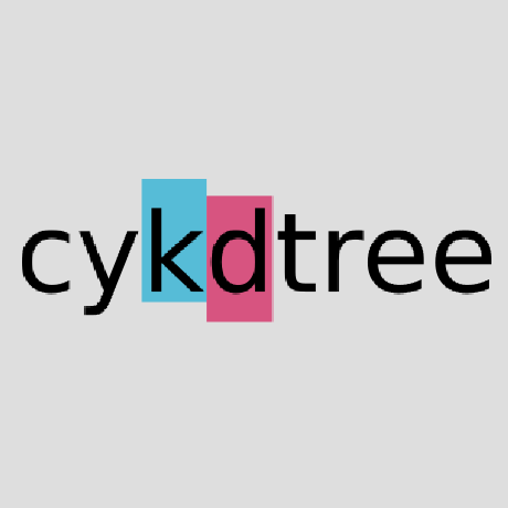 @cykdtree