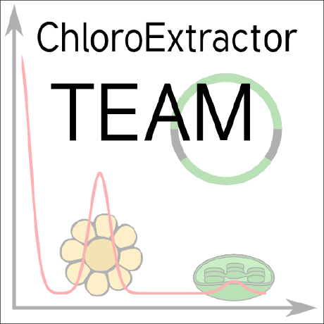 @chloroExtractorTeam