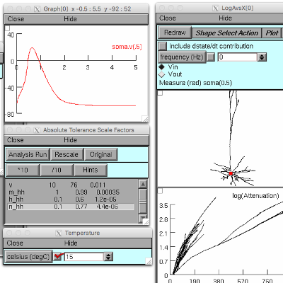 @neuronsimulator