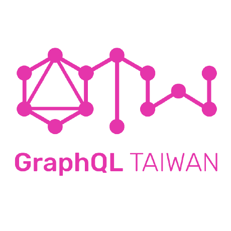 @graphql-tw