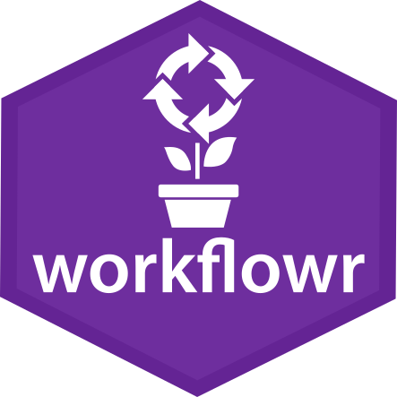 @workflowr