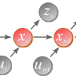 @mrpt-ros-pkg