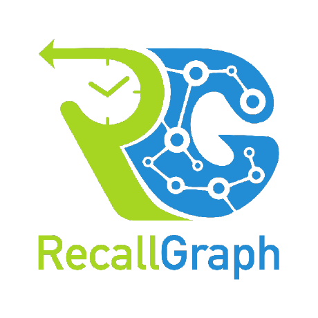 @RecallGraph