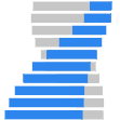 @NationalGenomicsInfrastructure