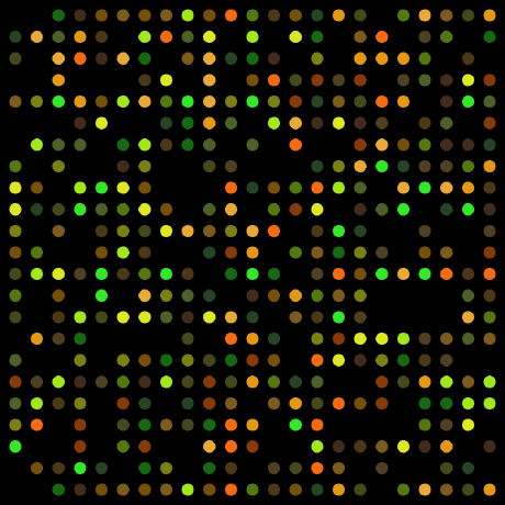 @bioinformatics-core-shared-training