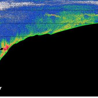 @NOAA-FEAT