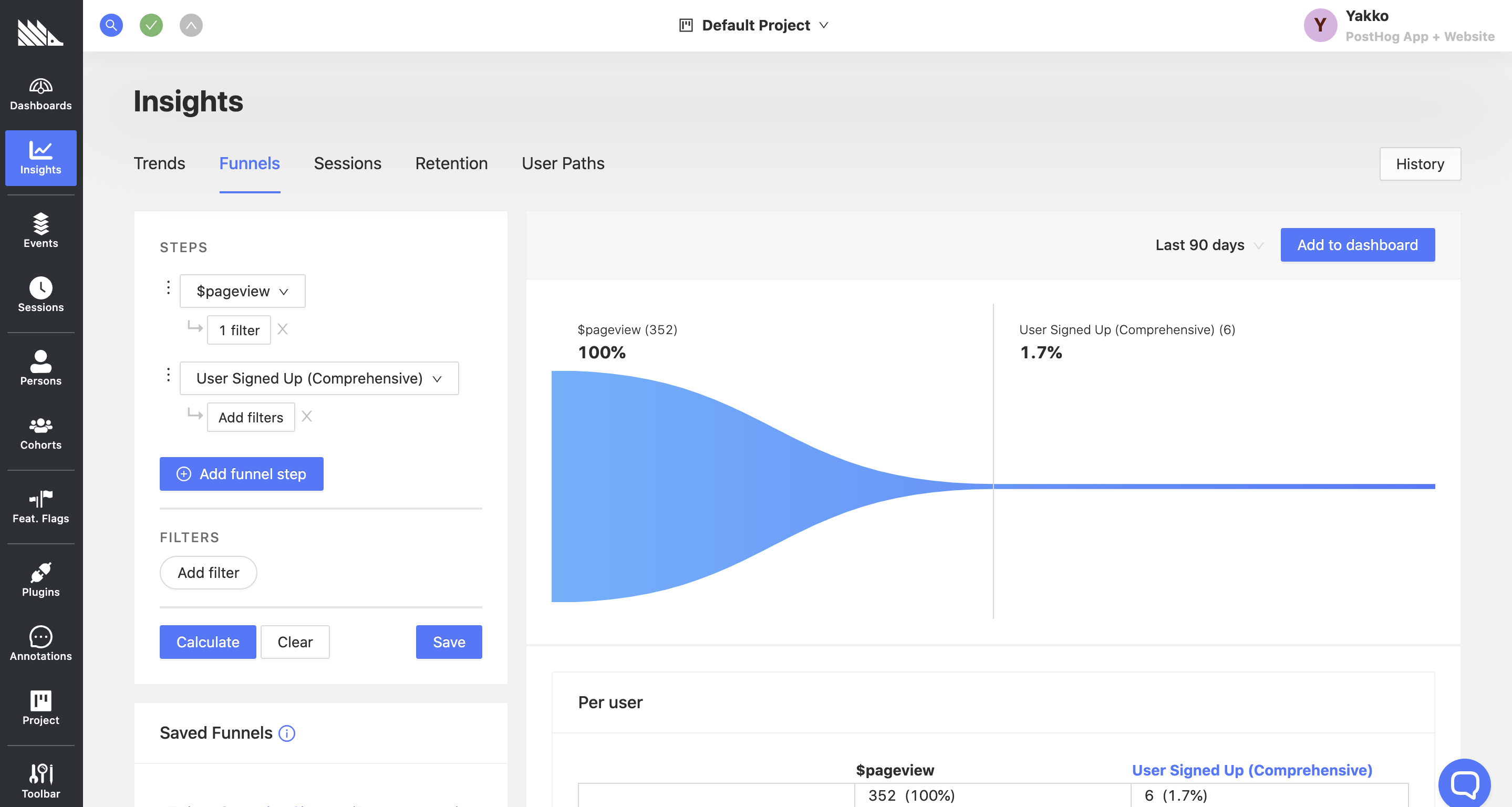 Sortable Funnels Screenshot