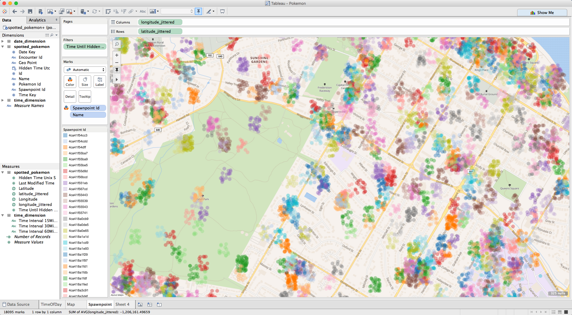 Tableau Screenshot of Spawn Points