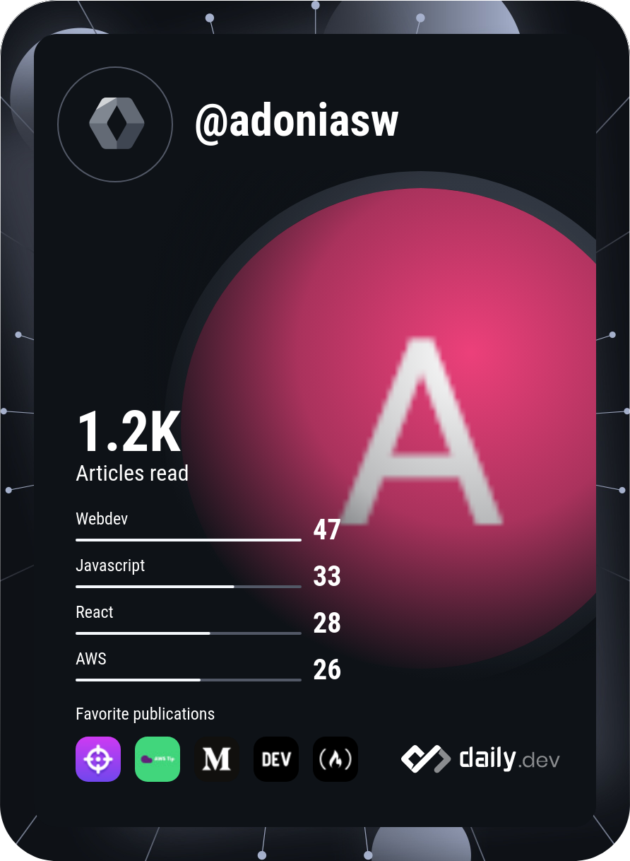 Adonias Wondwosen's Dev Card