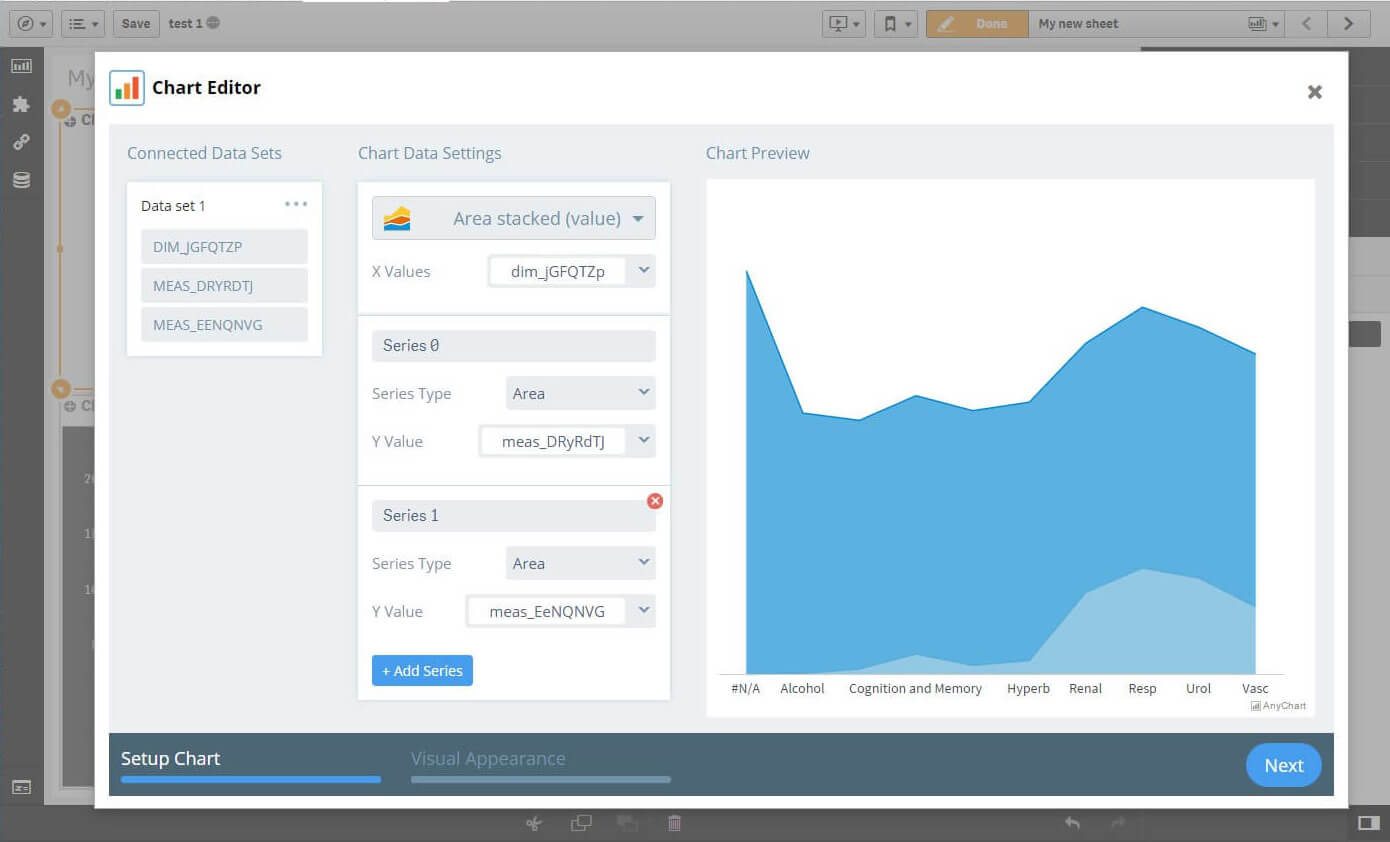 Line Chart - AnyChart Extension for Qlik Sense