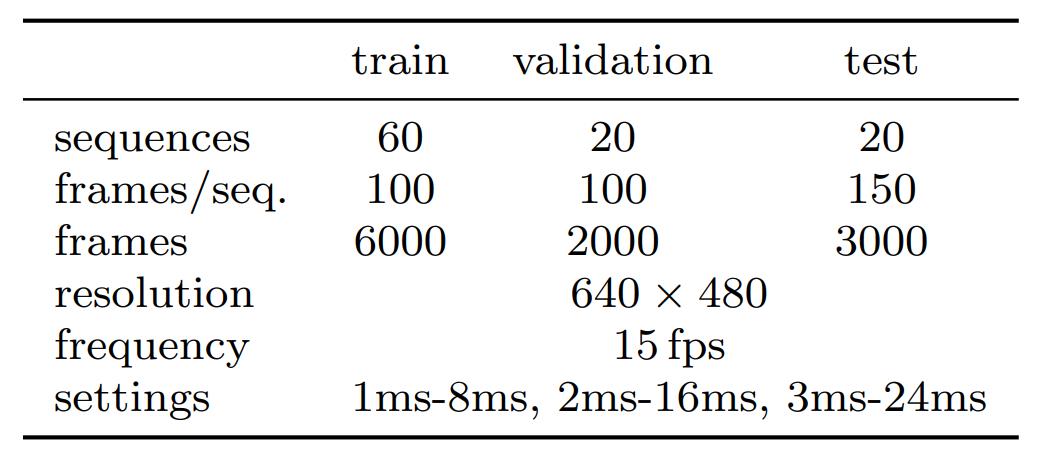 bsd_config