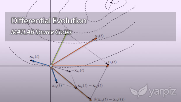 Differential Evolution (DE) in MATLAB