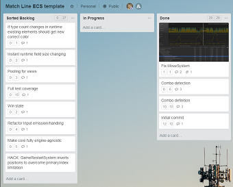 Trello screenshot