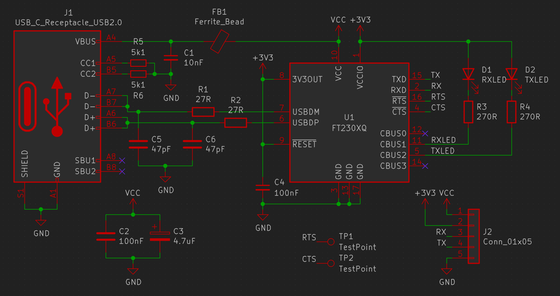 schematics