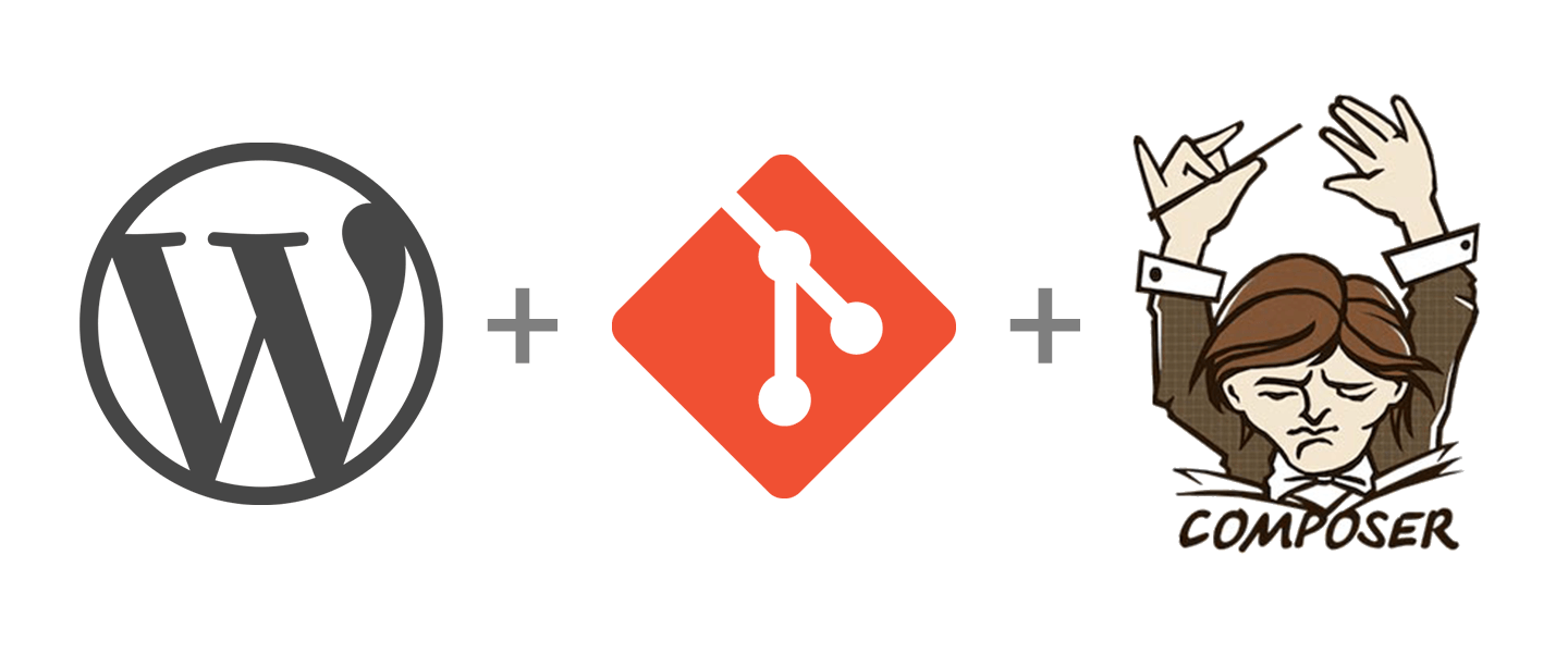 Wordpress + Git + Composer
