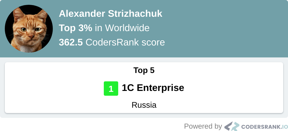 Summary coders rank