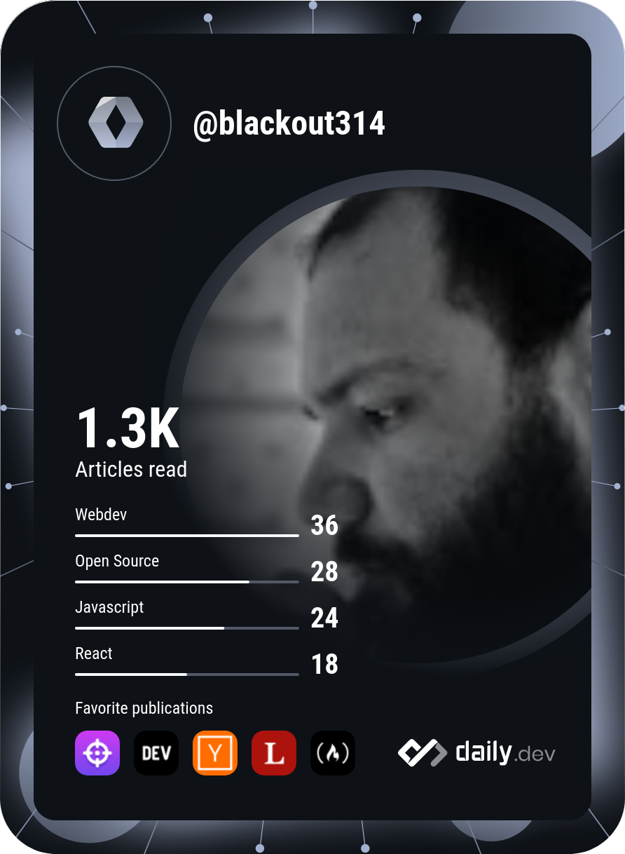 carlo denaro's Dev Card