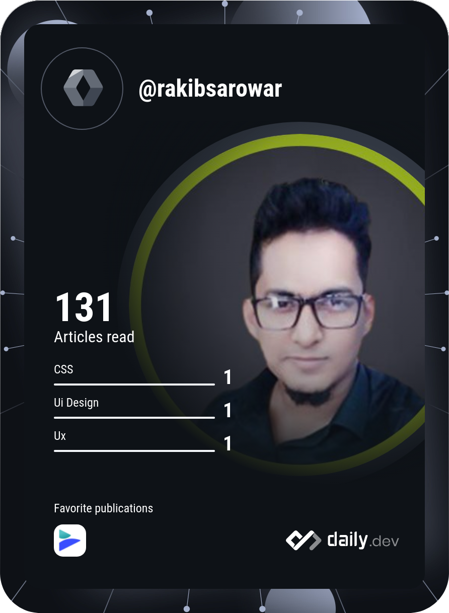 Md. Rakib Sarowar's Dev Card