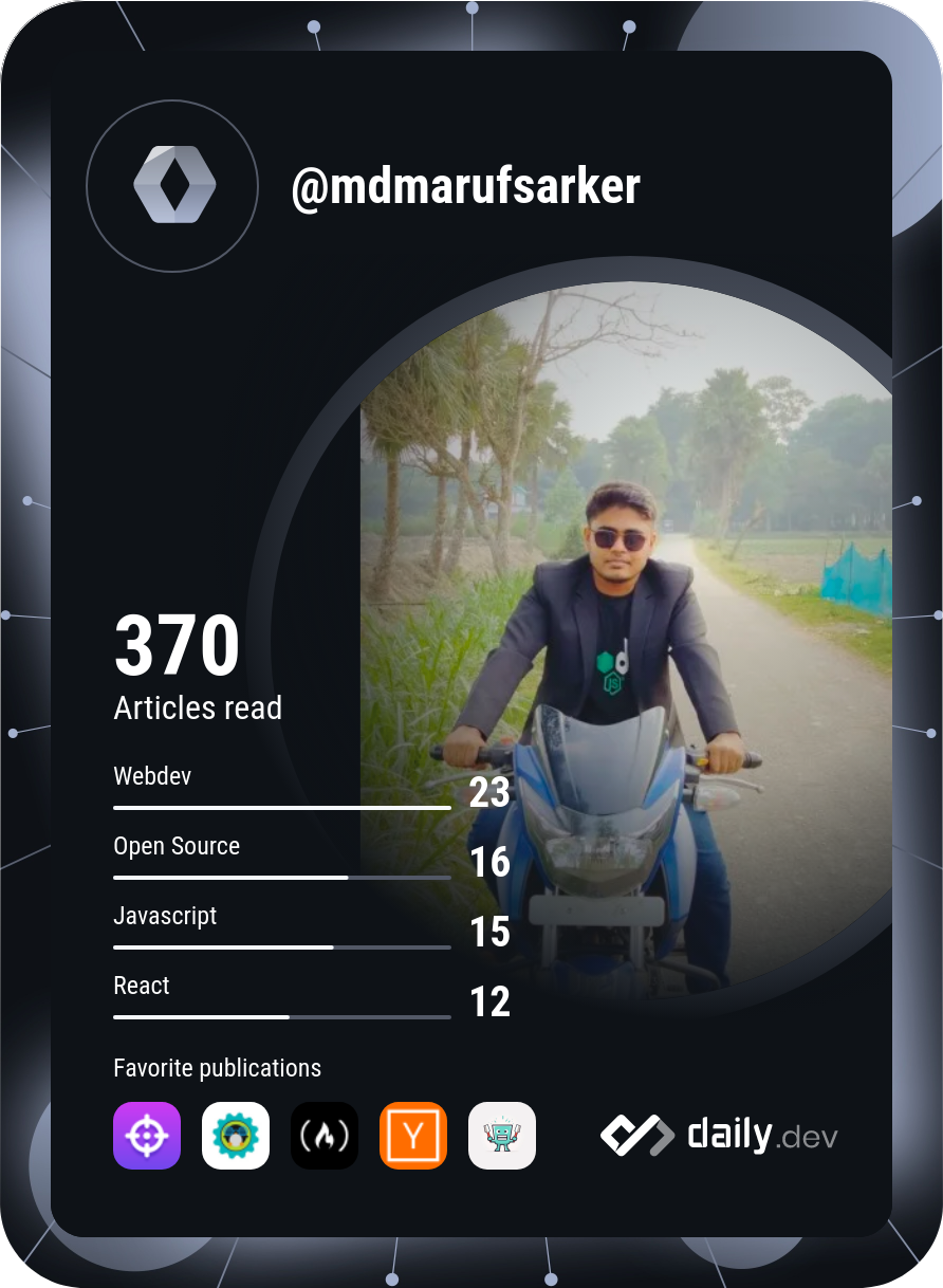 Md. Maruf Sarker's Dev Card