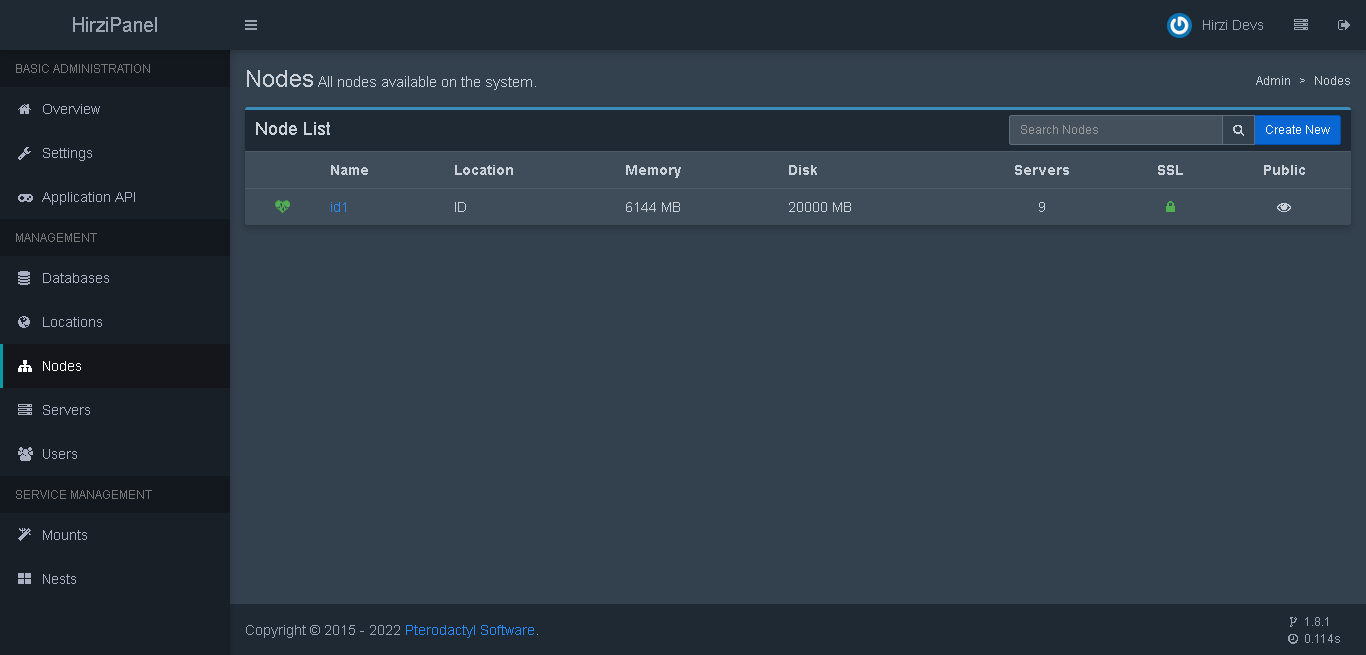 Pterodactyl Nodes List