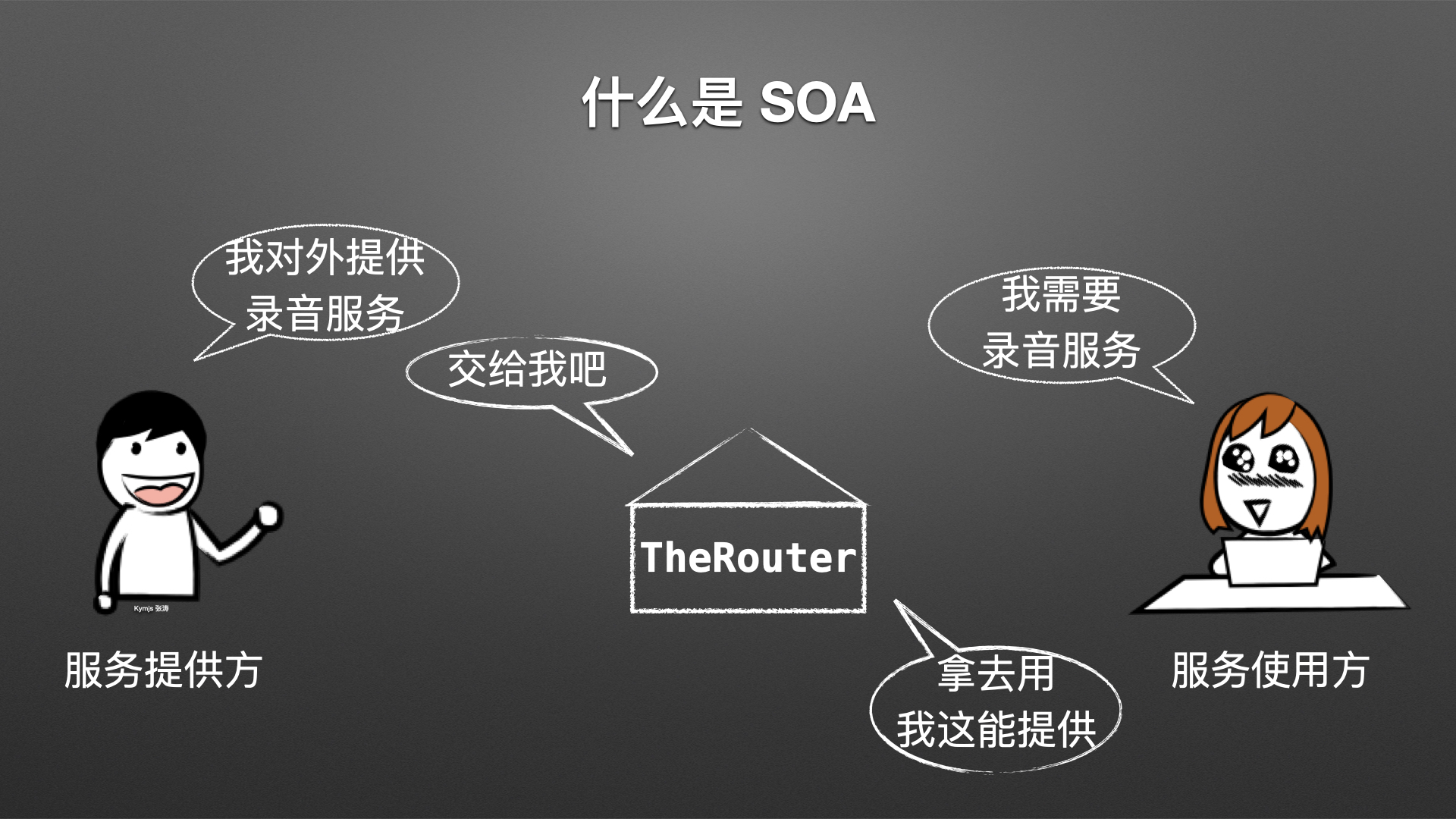 TheRouter