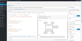 Module: Sequence diagram