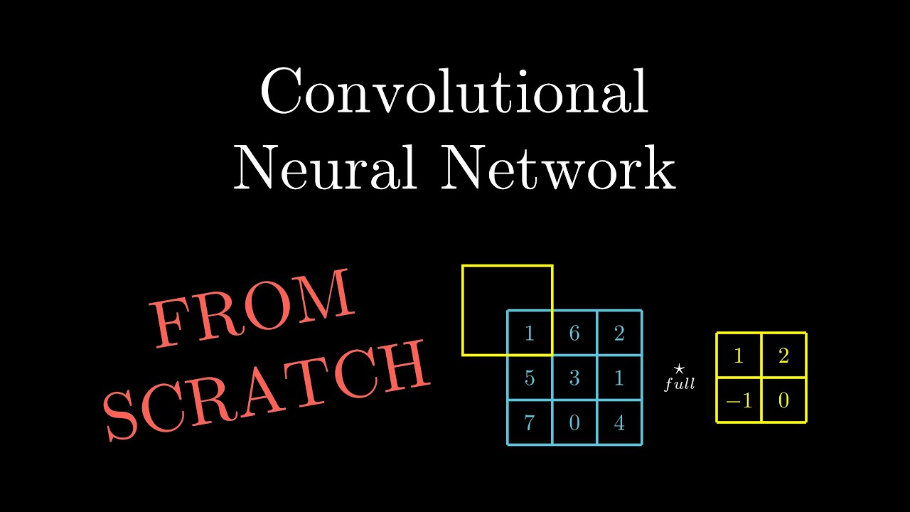 Convolutional Neural Network From Scratch