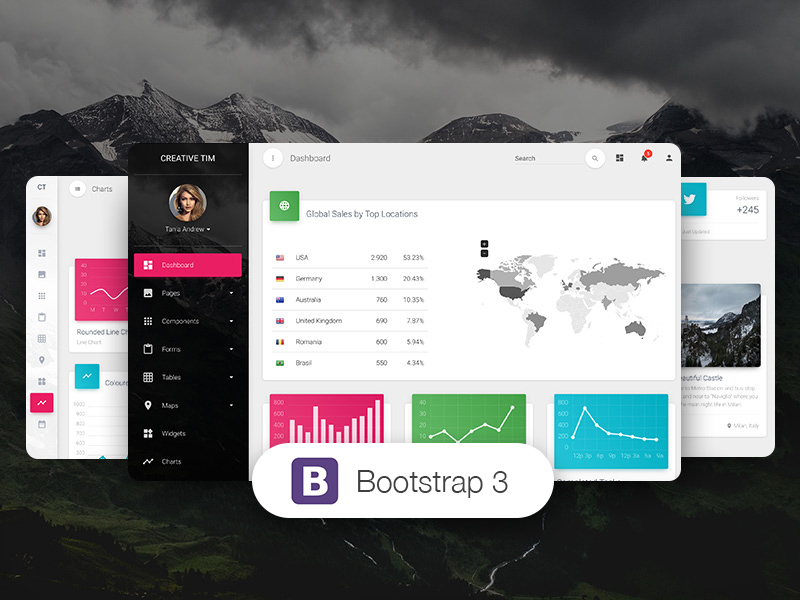 Material Dashboard  Bootstrap 3