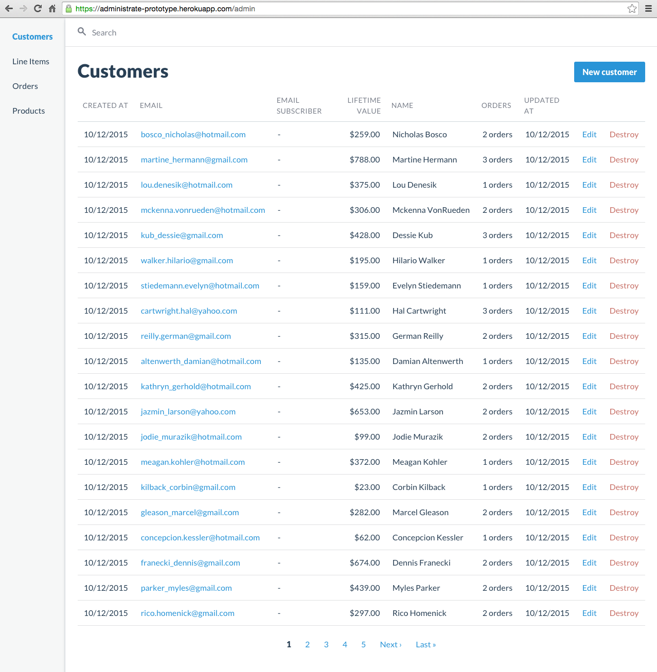 administrate