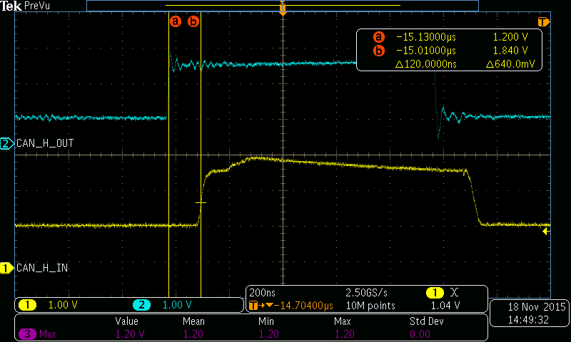 latency measurement