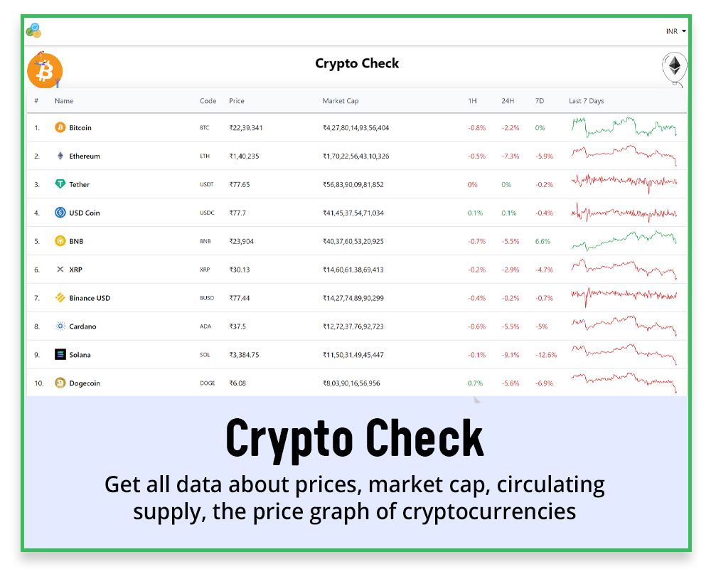 Crypto Check