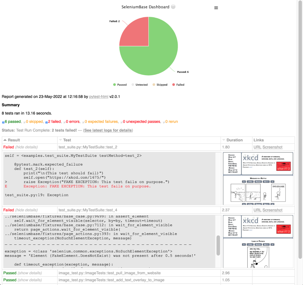 Dashboard Pytest HTML Report