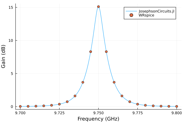 Flux pumped JPA simulation with JosephsonCircuits.jl and WRspice