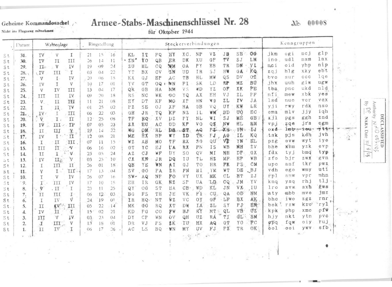 Enigma M3 key sheet