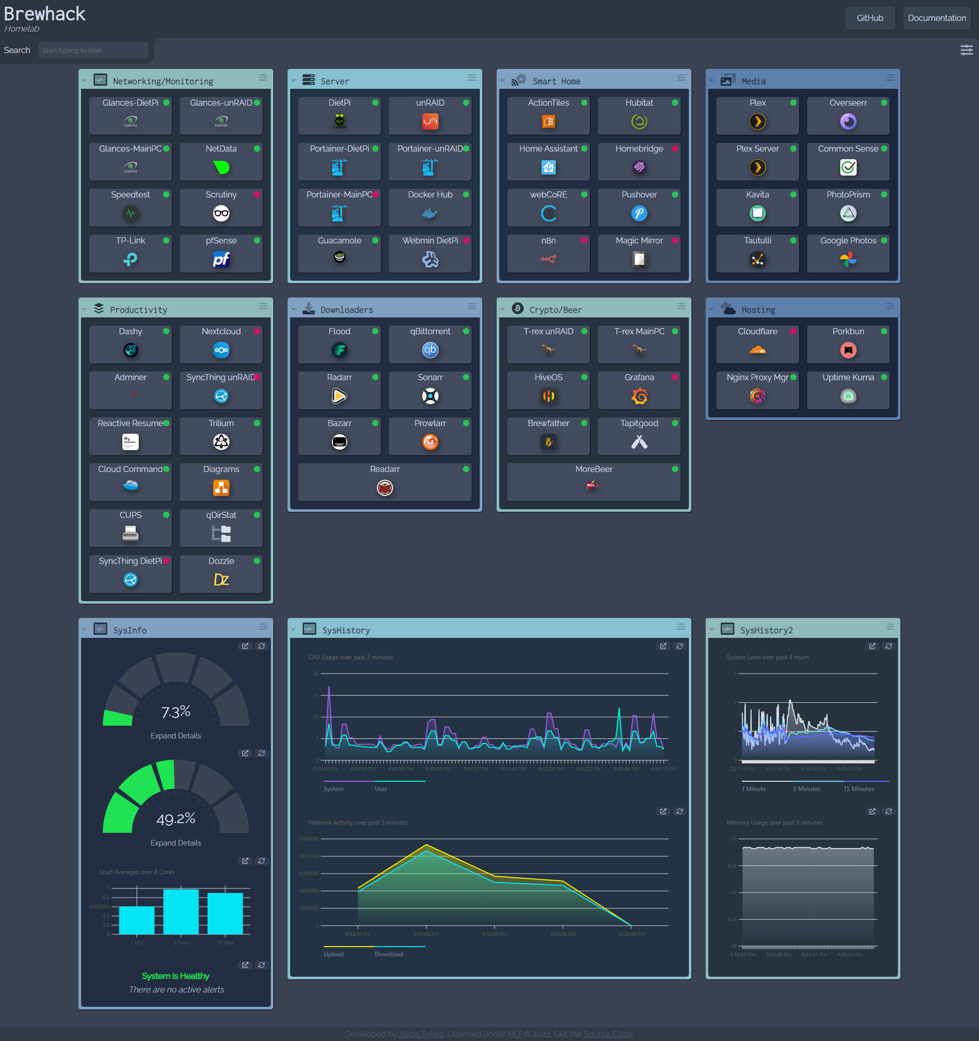 screenshot-brewhack-dashboard