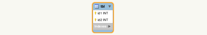 img-compound-primary-key