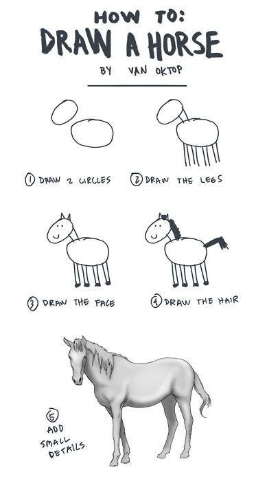 How to Draw a Horse