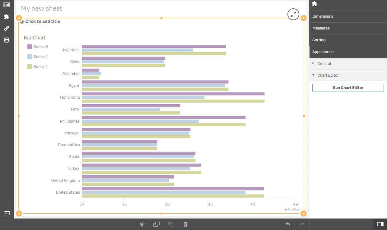 Bar Chart, 1 - AnyChart Extension for Qlik Sense