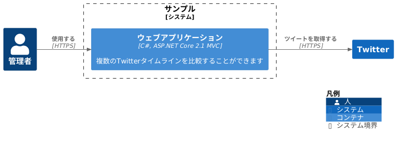 https://www.plantuml.com/plantuml/uml/hP5FRzD04CNl-ocsuP14IcqLzSIfmOte8KqZae8uMPjucWJPQskzLgWG4lRo1maG24ehRe0gMa0ge0XnAUs76ThaOp1EItk0OtsnzURDRz_pBiHQA9q4FYlouK3tkUu3T-RhGlOIqGFtjeY4X1XoFG0ETwof8rBWmTf0WiTzw86ab-Y07tEXoAg4Z7sXQQZ3aCtag_-7hgamu7sje_YARIinj7eK8UaaCQXkA3L8RNN3m8vy8VECix7s_477TkPdcxcqkbot0n5hKFRqZ9ZD36JNJpou42X9haCRWdegAo8lO_NghPNLjbklDXPRJhLPAvKPQuAAGraINZ2G5LuOxxqVltmqkV-mK6QjTG85xjKmaPvGwwNkN8KNCVk1PeHc2ysNOfdVPPoUiuDAG-Yu8eg8XDb7p7RGR6BsOMh_ZDbtDFkO_KH3-gX09kTIXLTRJQjHQnD40RzipV7b6qu-csm_Fdxp3TEzDjqjDSBi4BDjDE_GV9f-Z31xTVnrOx9lC7sBsLDCNsEwY-apJ7SmVOxf0UdKuzvfav8-0H7x54b3TXtyl-tFm__-TJZUs3t1vbcMskrcYzov-SnrZaFpW1BbvSmJ2dNqOlFeOElVRTPQMhdfrclNQer5-lSB83swbpy0