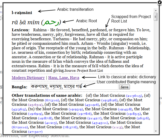 Word Details